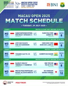 Macau Open 2025: Jadwal Lengkap Hari Pertama dan Kedua, Wakil Indonesia Siap Berjuang!